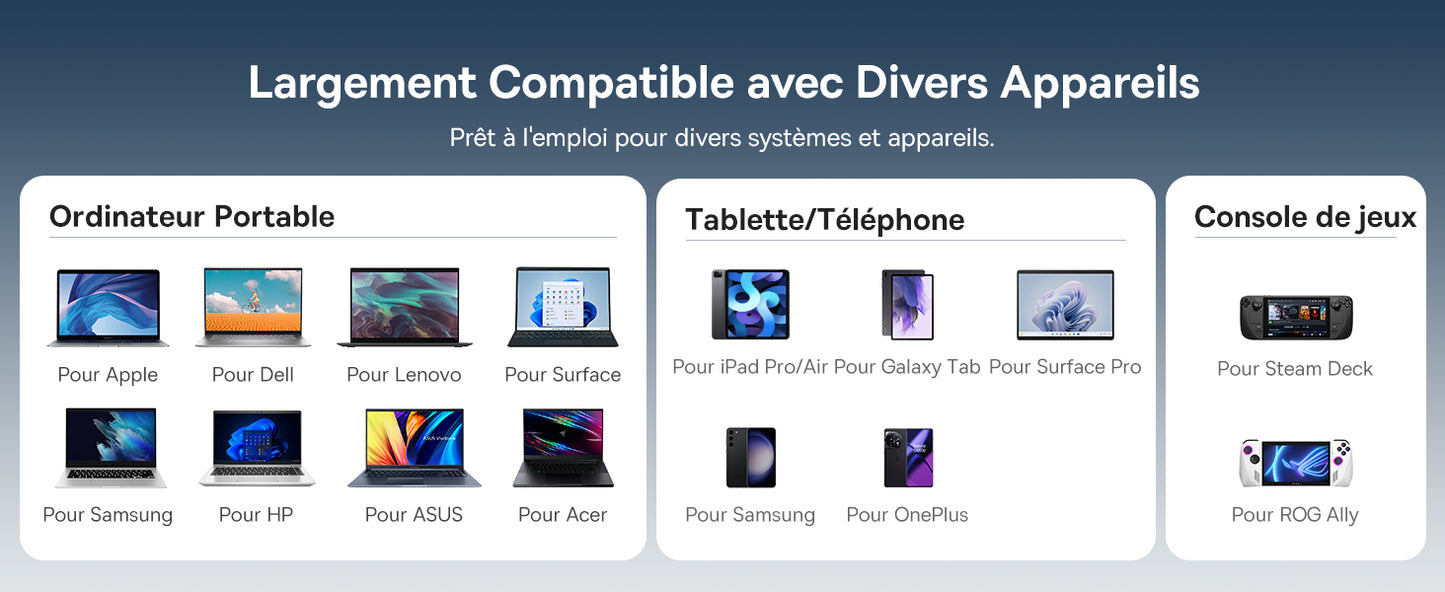 Station d'accueil 11 en 1 BASEUS